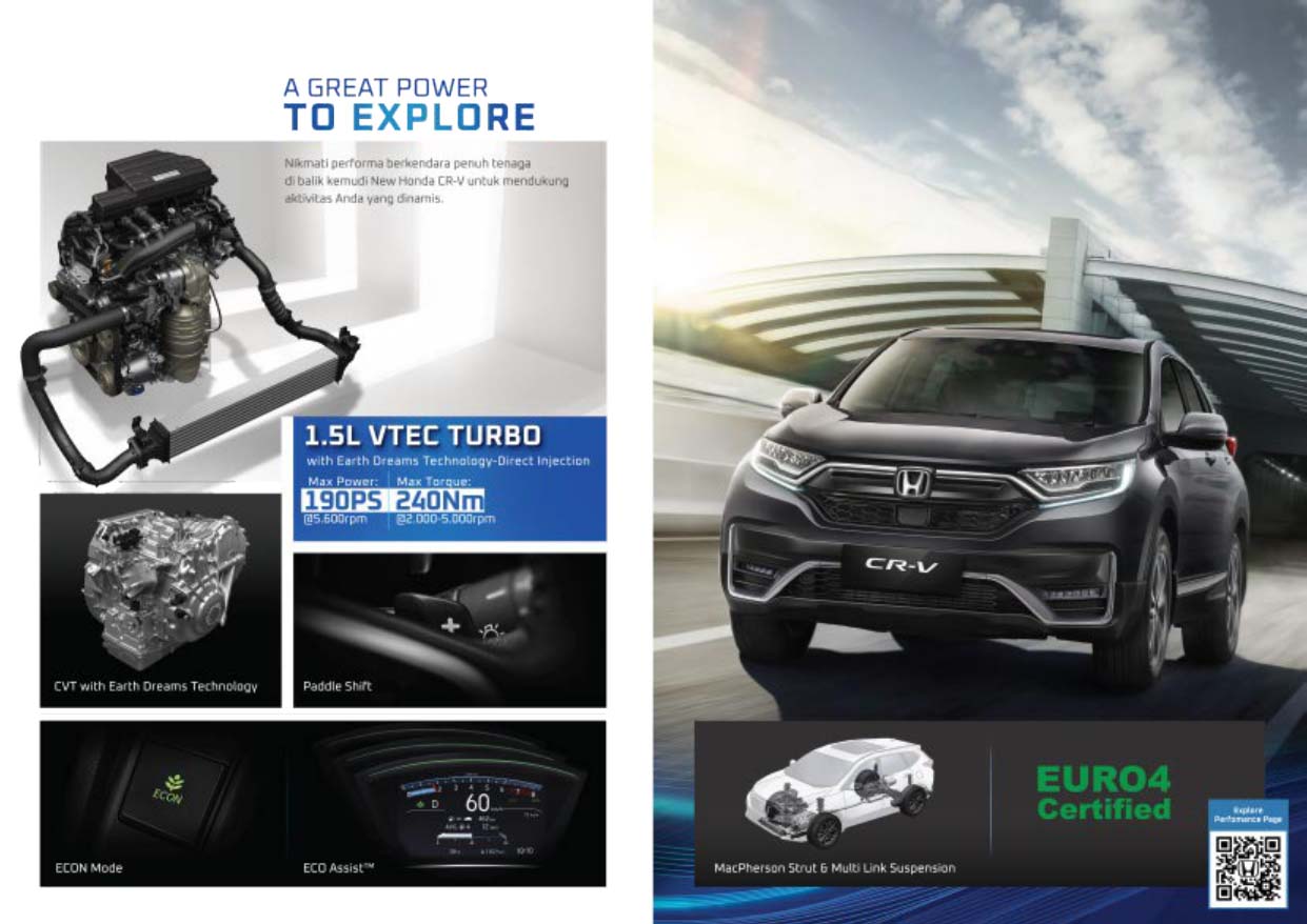 Harga dan Spesifikasi Honda CRV Semarang Mobil Honda Semarang