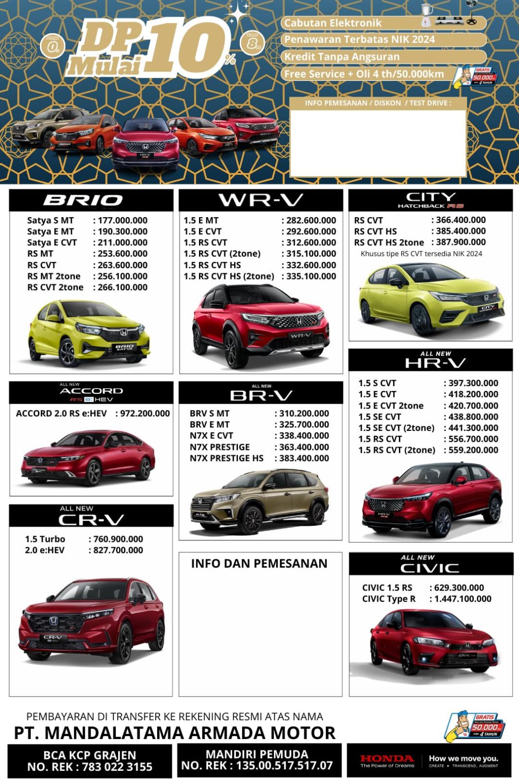 Harga Terbaru Honda Gajahmada Semarang Maret 2025